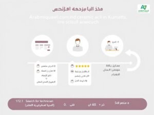 خطوات استخدام منصة arabmuqawl.com للبحث عن معلم سيراميك في الكويت